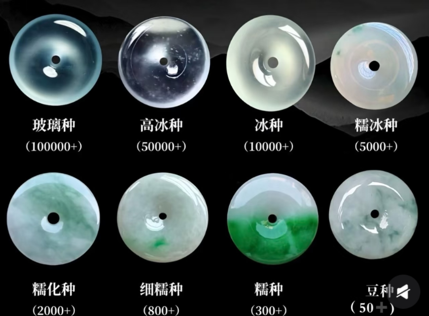Jadeite Investment: How to Collect Smart Within Your Budget