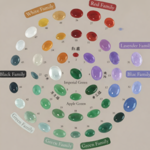 Jadeite Colors — And How Color Defines Value