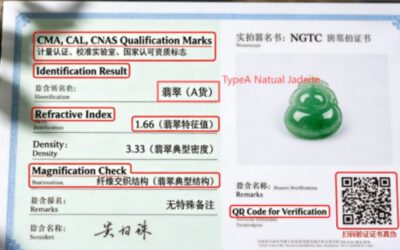 Jadeite Certification: Buy Jadeite with Confidence